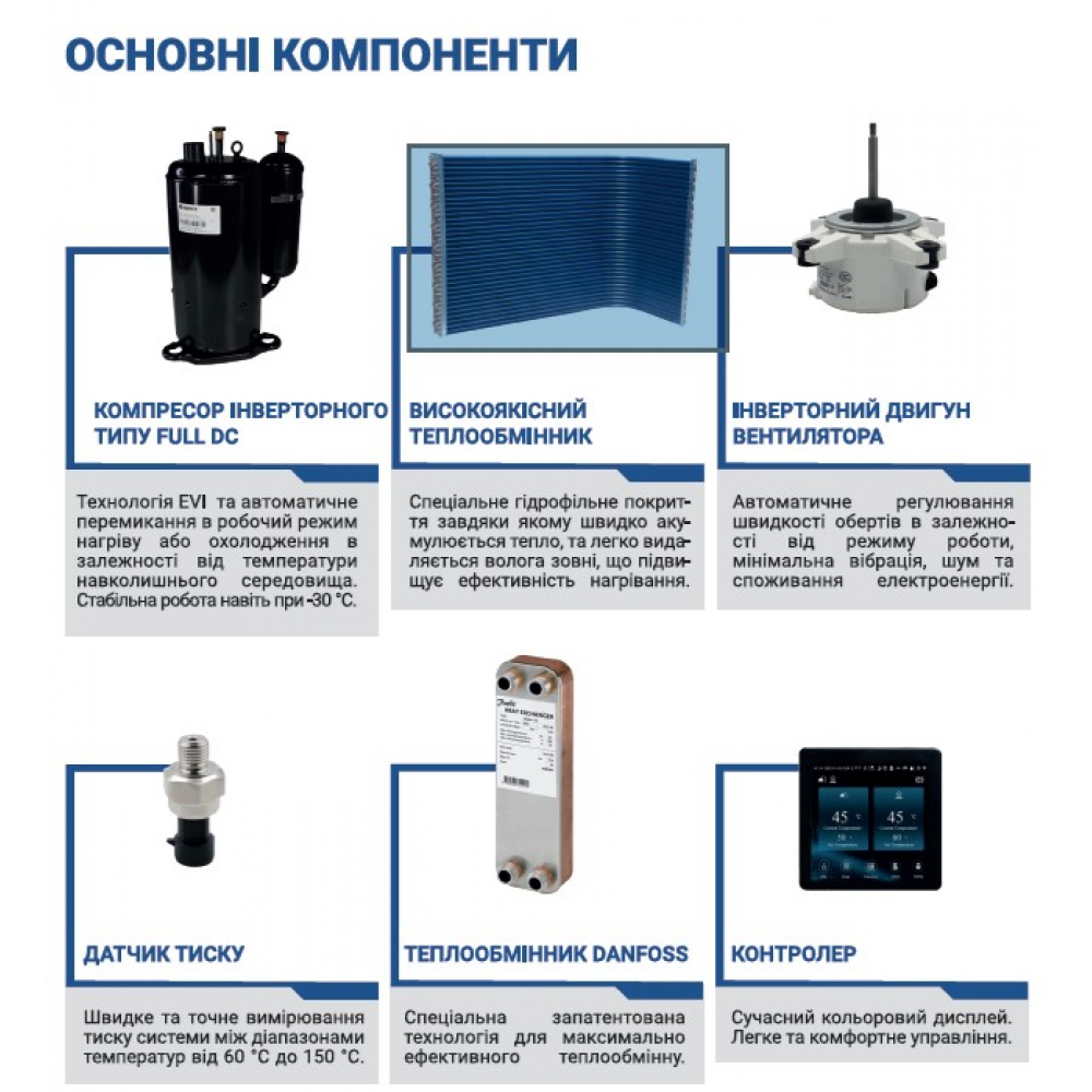 Тепловой насос Altek Total 12 mono 380V R290