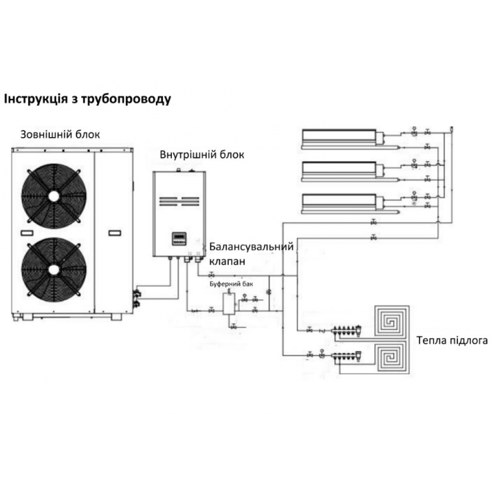 Тепловой насос Altek Split inverter 18TA1S