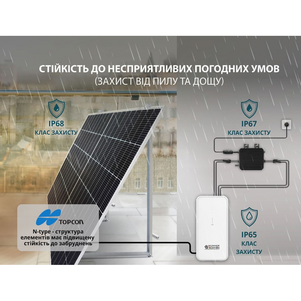 Аккумулятор Könner&Söhnen KS 2240BSB LiFePO4 (44,8V 50Ah)