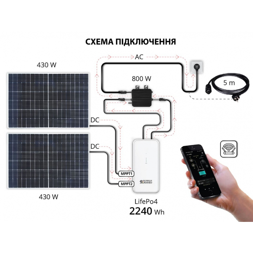 Аккумулятор Könner&Söhnen KS 2240BSB LiFePO4 (44,8V 50Ah)