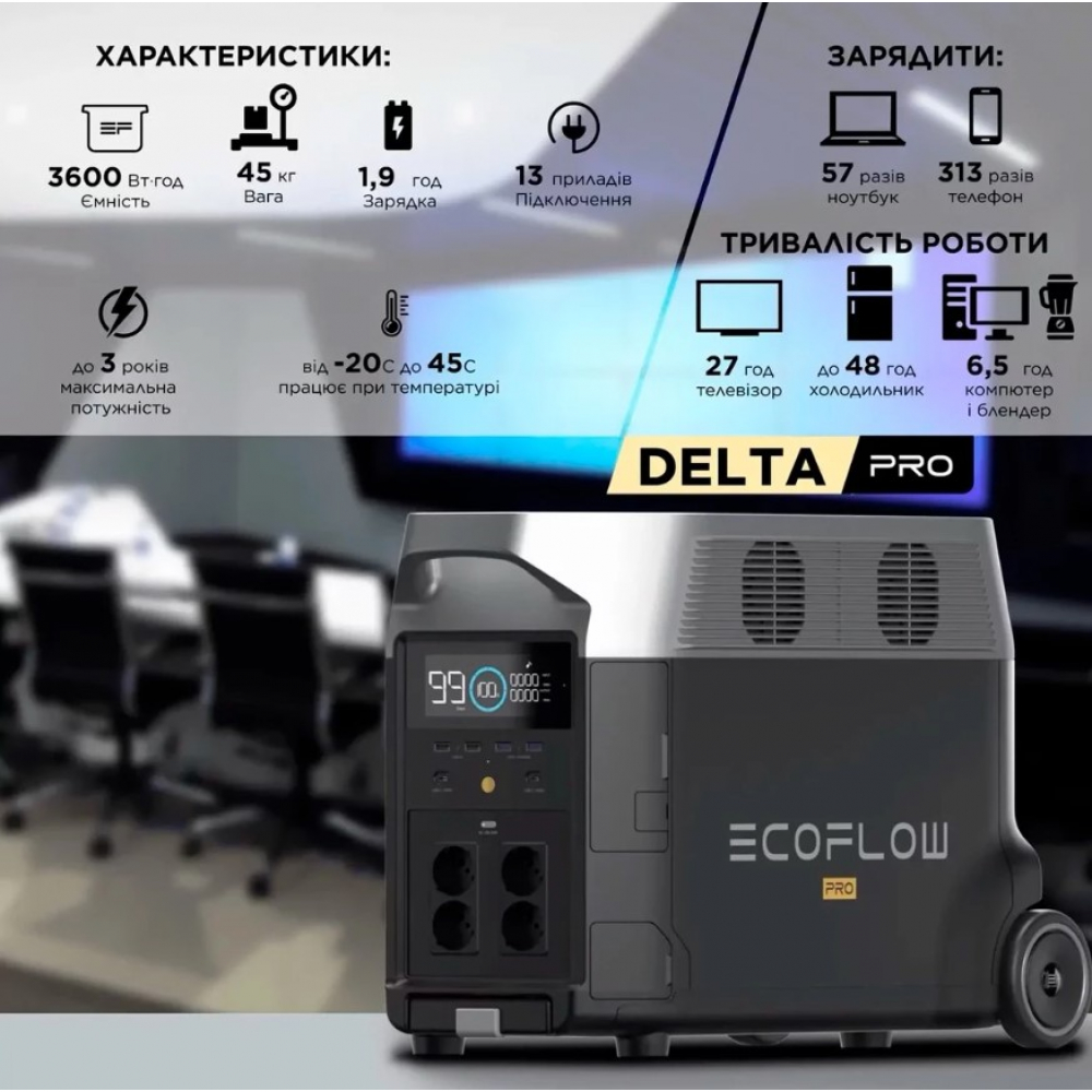 Портативна зарядна станція EcoFlow Delta Pro 3600W 3600Wh