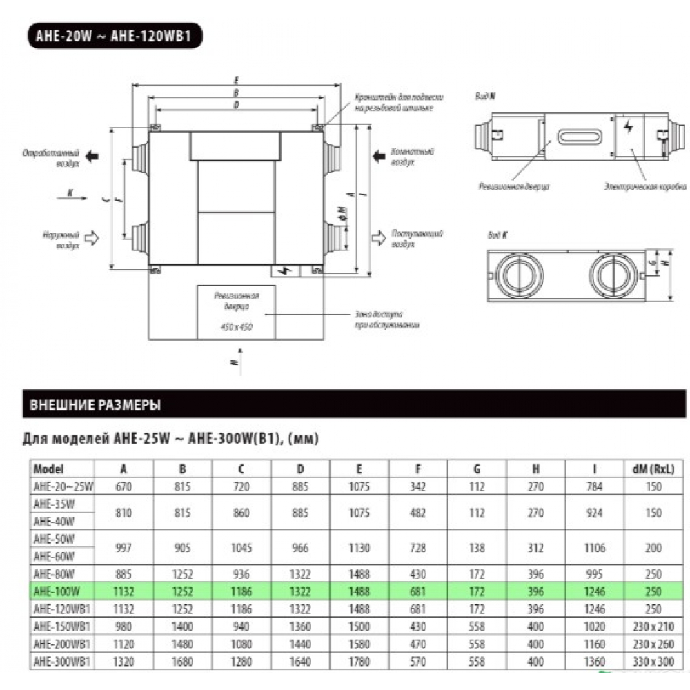 Припливно-витяжна установка Idea AHE-100W