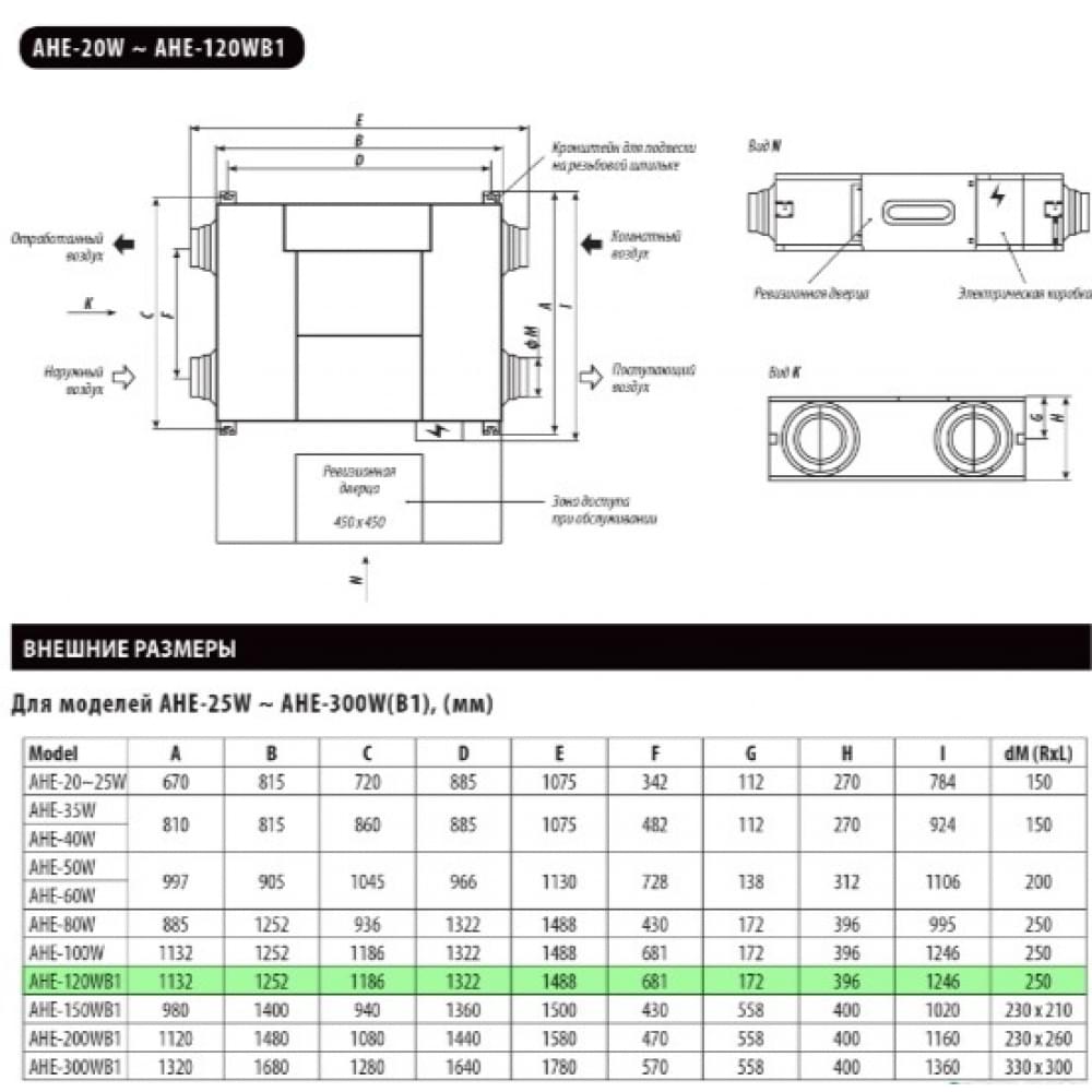 Приточно-вытяжная установка Idea AHE-120WB1