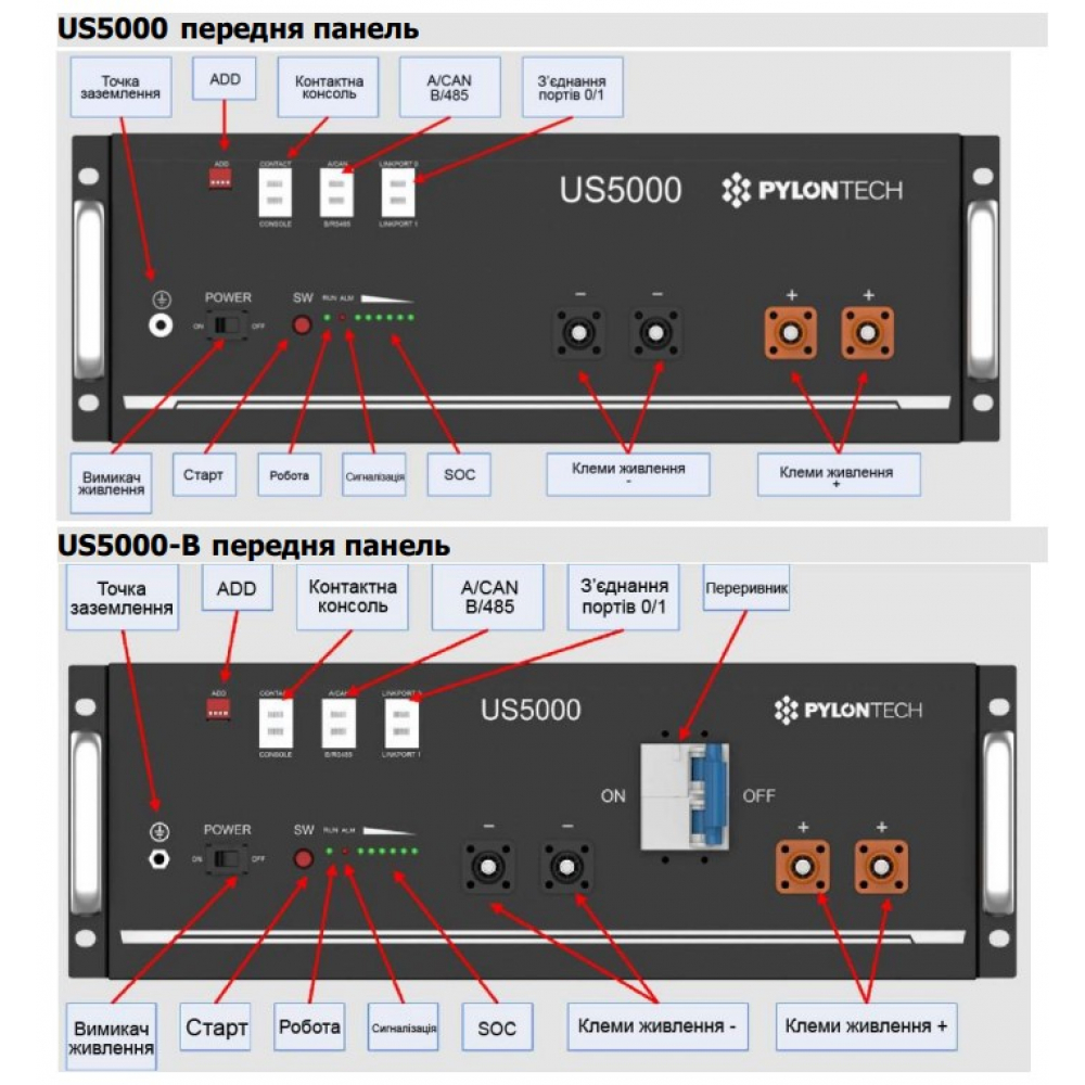 Акумулятор Pylontech US5000 (48V 100Ah)