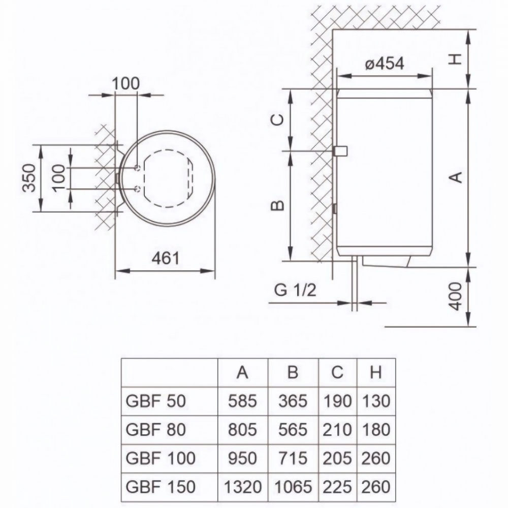 Бойлер накопичувальний електричний Tiki GBF 120 л White (GBF120E5-ECON_TIKI)