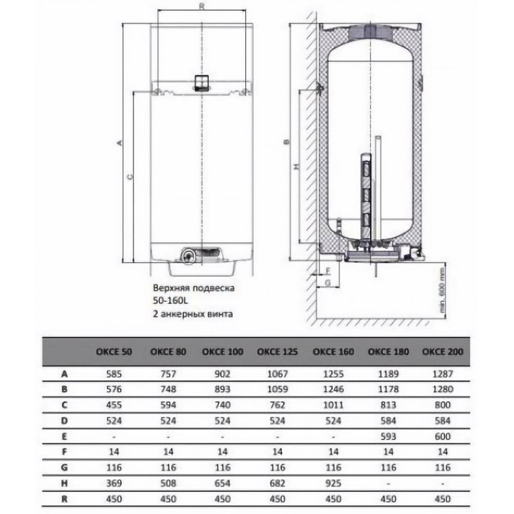 Бойлер накопичувальний електричний Drazice OKCE 160 (1106108101)