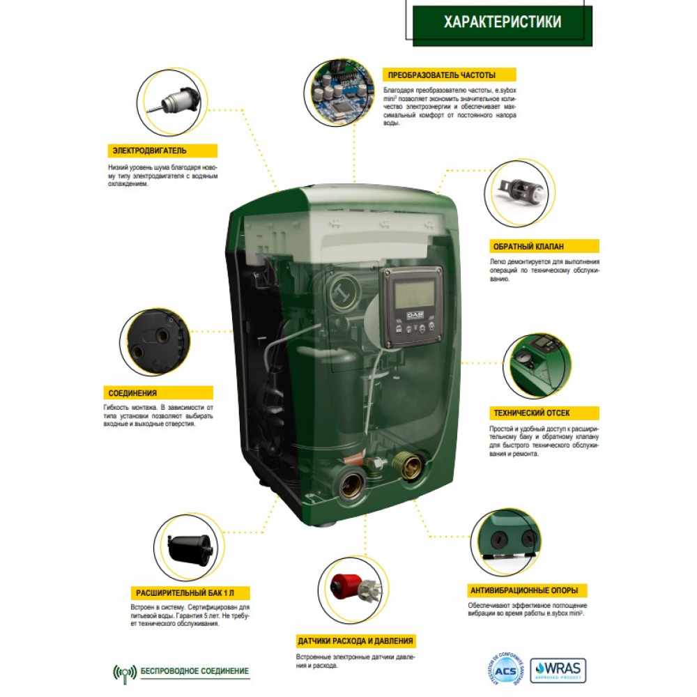 Насосная станция DAB E.SYBOX MINI 3 - GAS/220-240/EU (60212597)