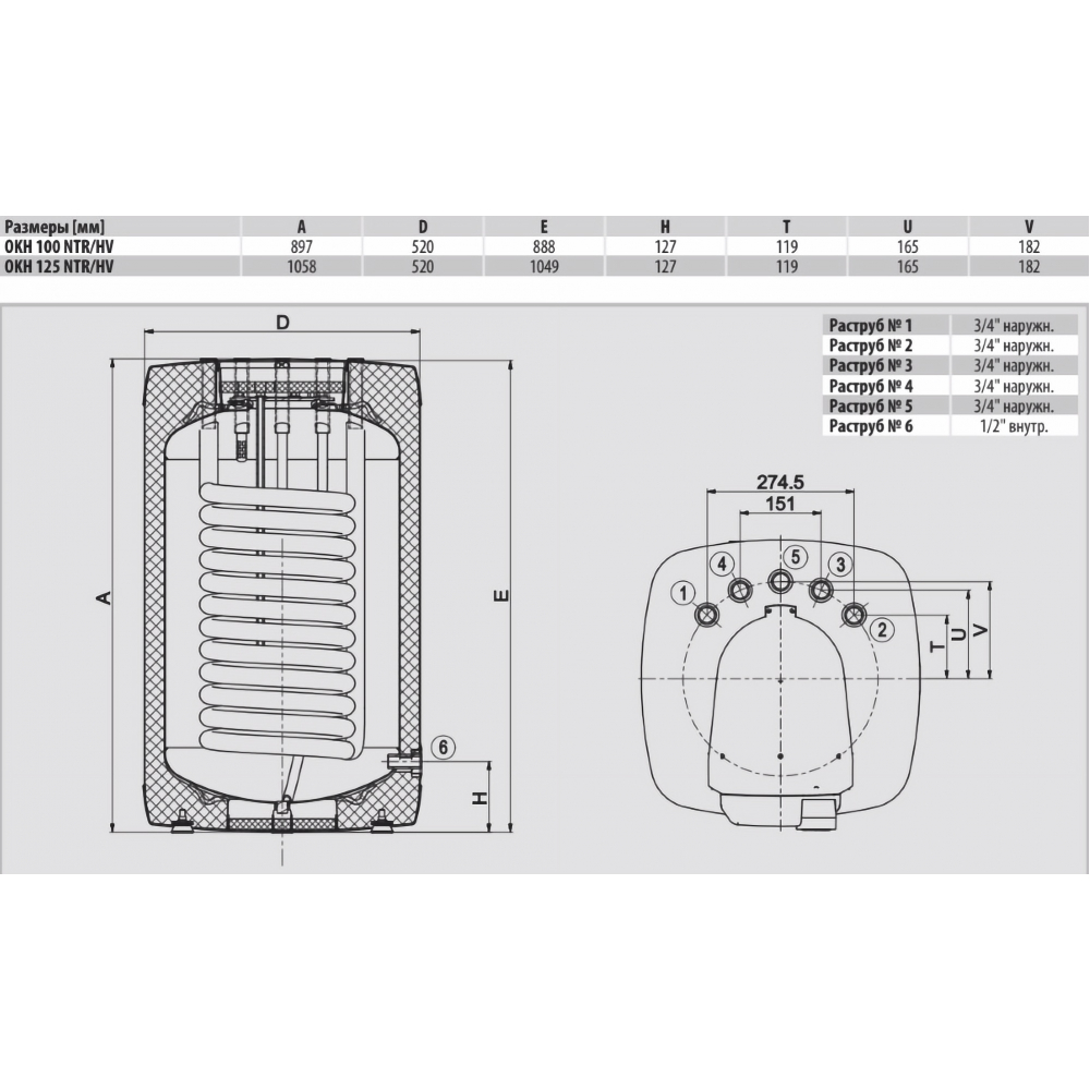 Бойлер косвенного нагрева Drazice OKH 125 NTR/HV (140370601)