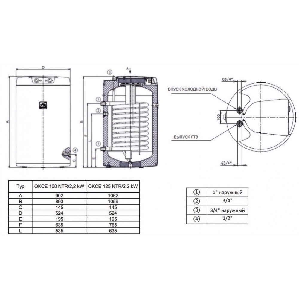 Комбинированный бойлер Drazice OKCE 100 NTR/2.2kW (1108701101)