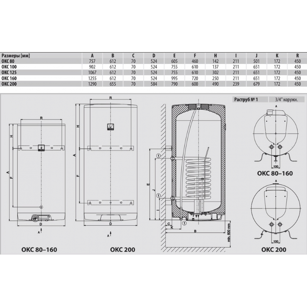 Комбінований бойлер Drazice OKCV 125 R (1103408211)