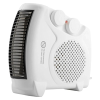 Neo Tools, 2кВт (90-117-1) 