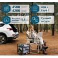 Бензиновий генератор Könner&amp;Söhnen KS 4500i (4,5 кВт)