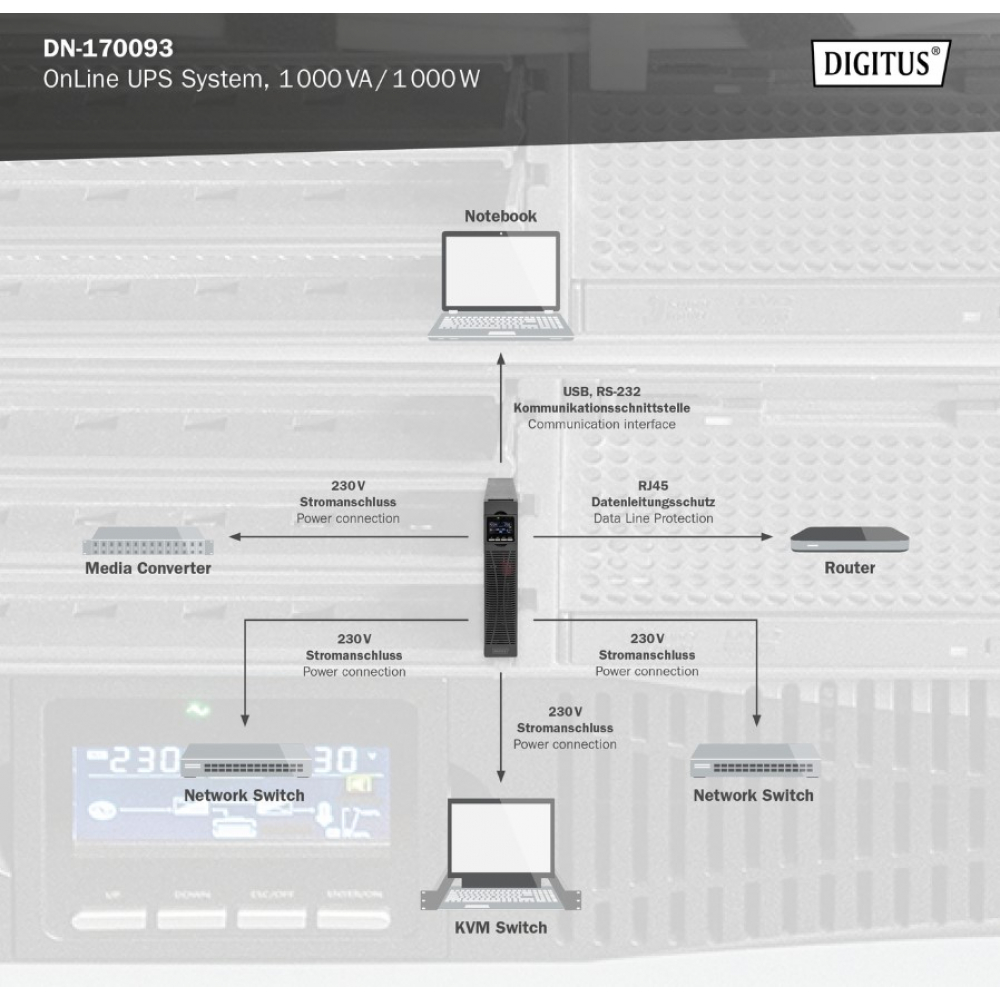 ДБЖ Digitus OnLine 1000VA/1000W (DN-170093)