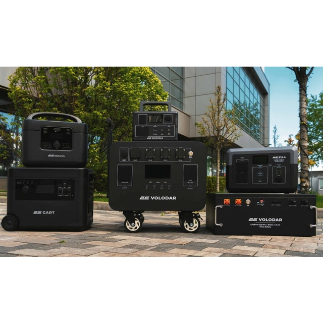 Портативна зарядна станція 2Е Syla 1500W 1280Wh(2E-PPS1512)