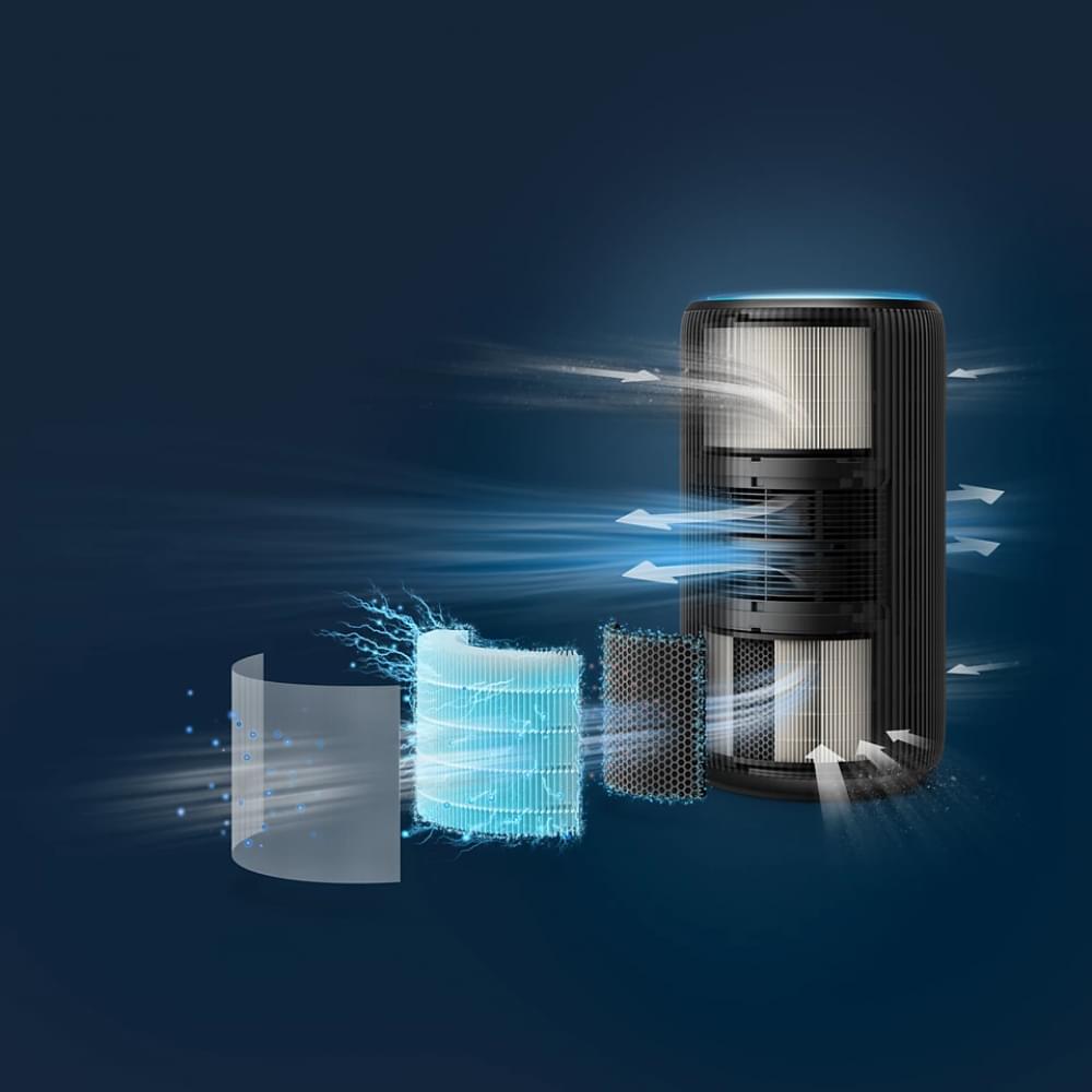 Очиститель Philips PureProtect 3200 AC3421/13