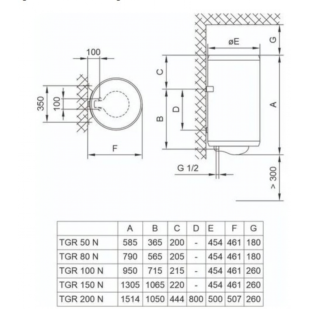 Бойлер накопичувальний електричний Tiki TGR 200N PrimeM200V9 (Gorenje TGR 200 NGV9 ) (700175)