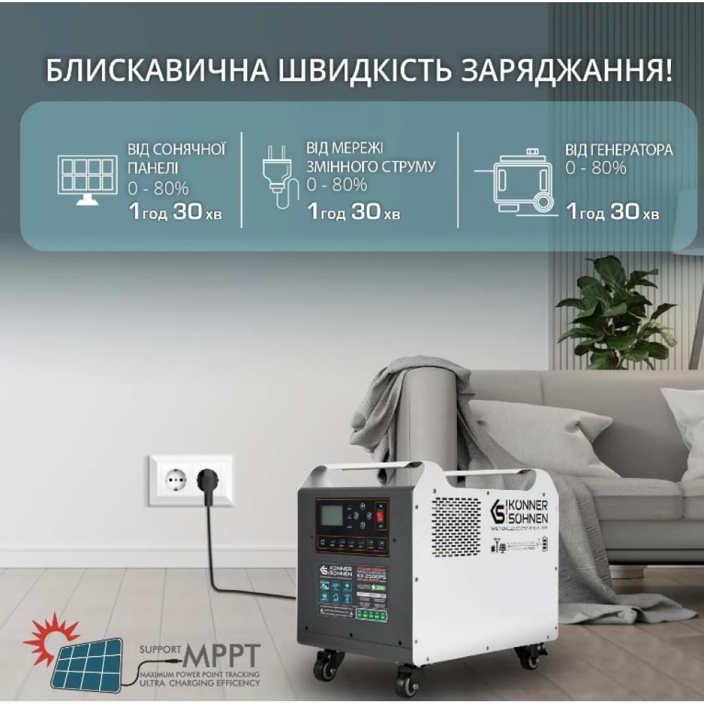 Портативная зарядная станция Konner&Sohnen KS 2500PS