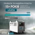 Зарядная станция Konner&amp;Sohnen KS 2500PS 2500W 2560Wh