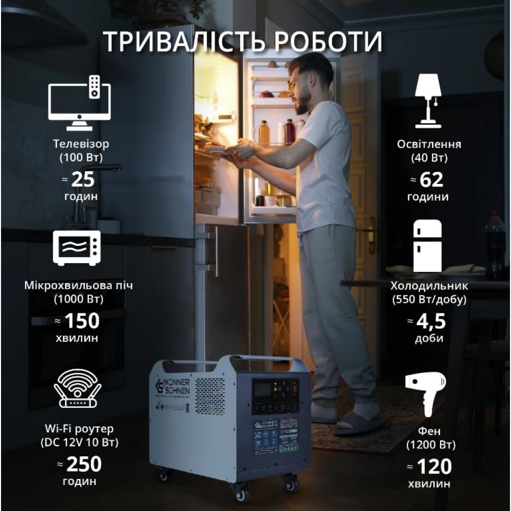 Портативная зарядная станция Konner&Sohnen KS 2500PS