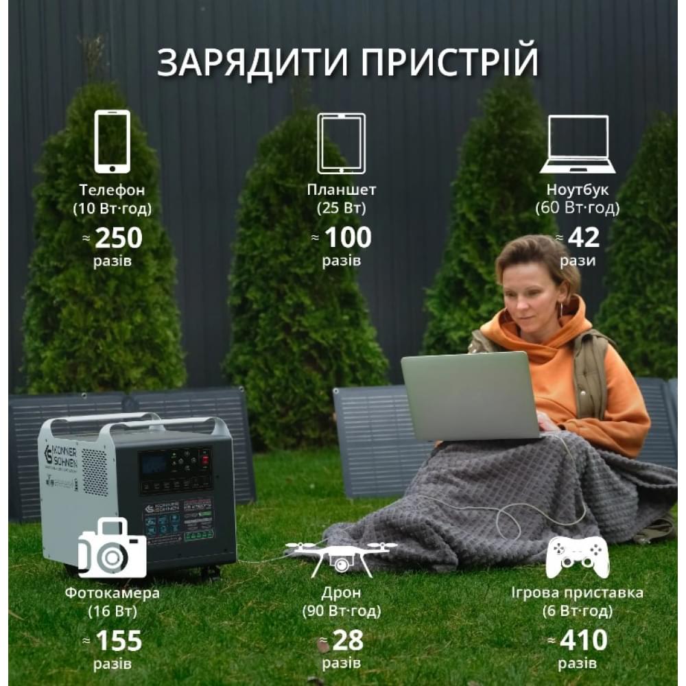 Портативная зарядная станция Konner&Sohnen KS 2500PS