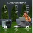 Зарядная станция Konner&amp;Sohnen KS 2500PS 2500W 2560Wh