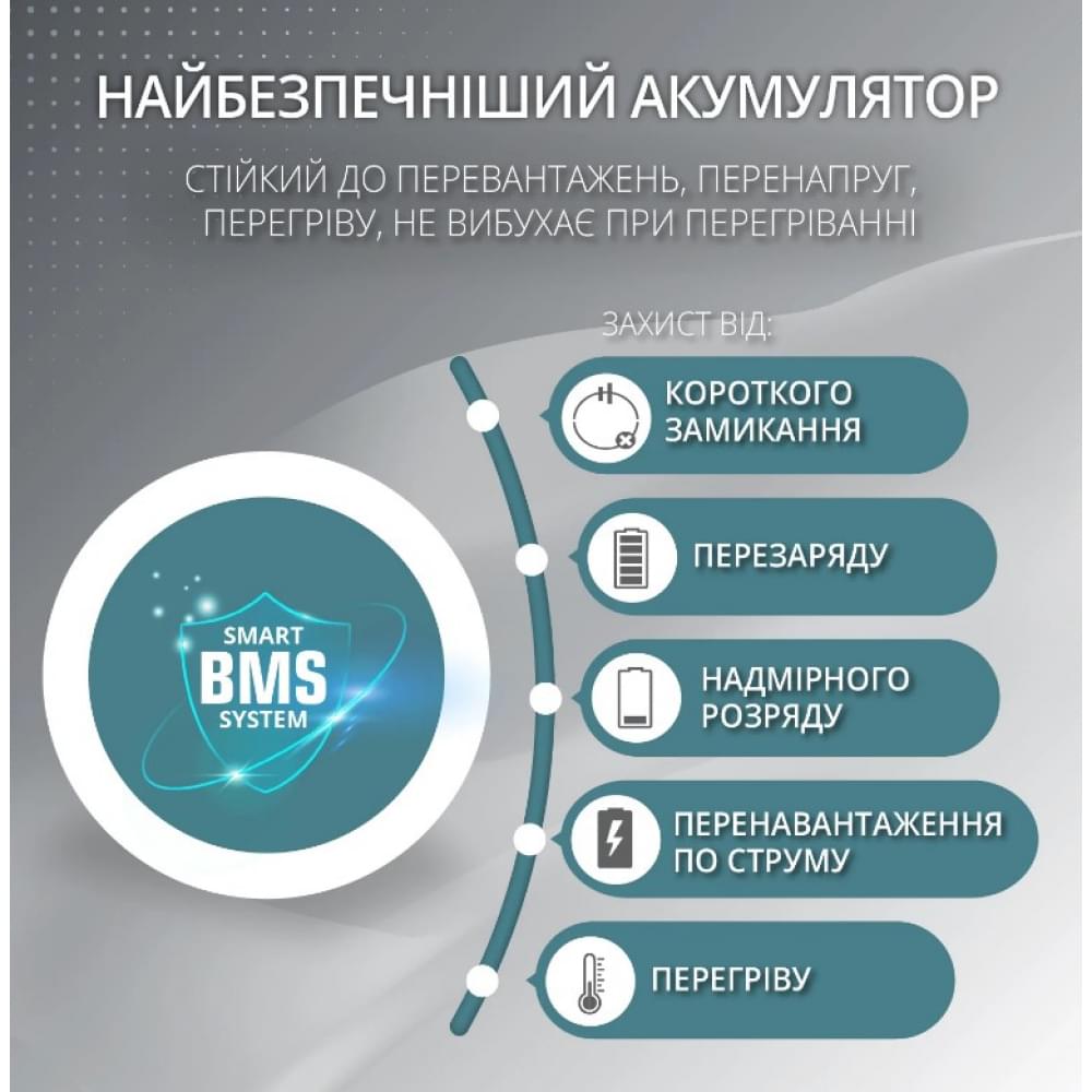 Портативная зарядная станция Konner&Sohnen KS 2500PS