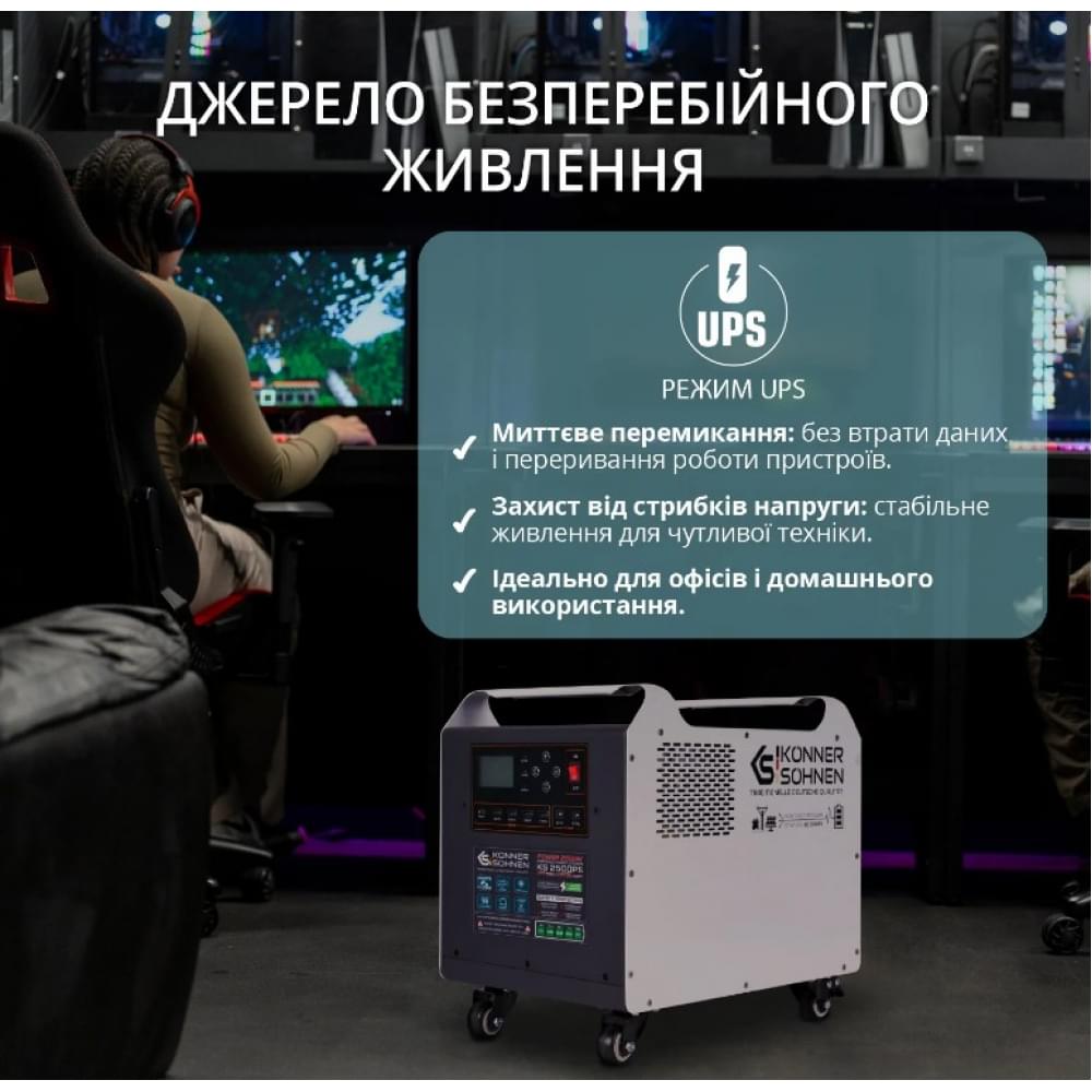 Портативная зарядная станция Konner&Sohnen KS 2500PS