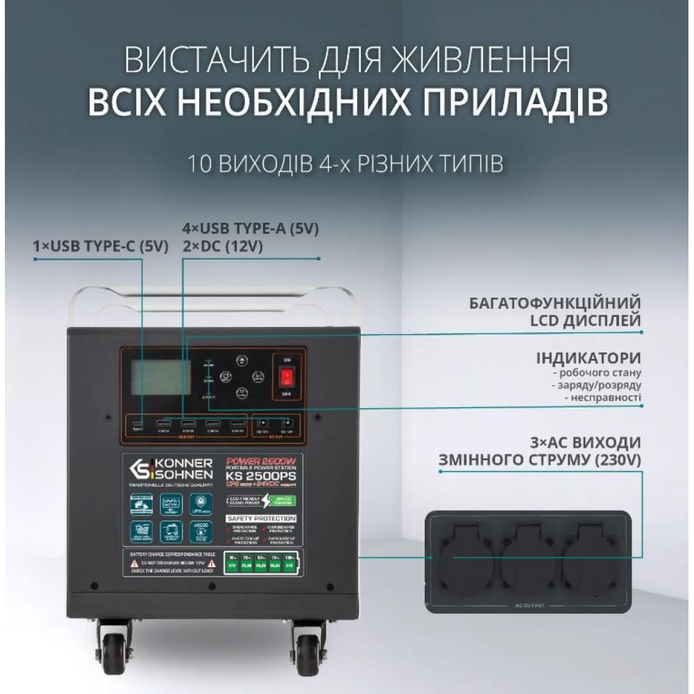 Портативная зарядная станция Konner&Sohnen KS 2500PS