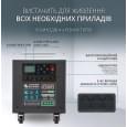 Зарядная станция Konner&amp;Sohnen KS 2500PS 2500W 2560Wh