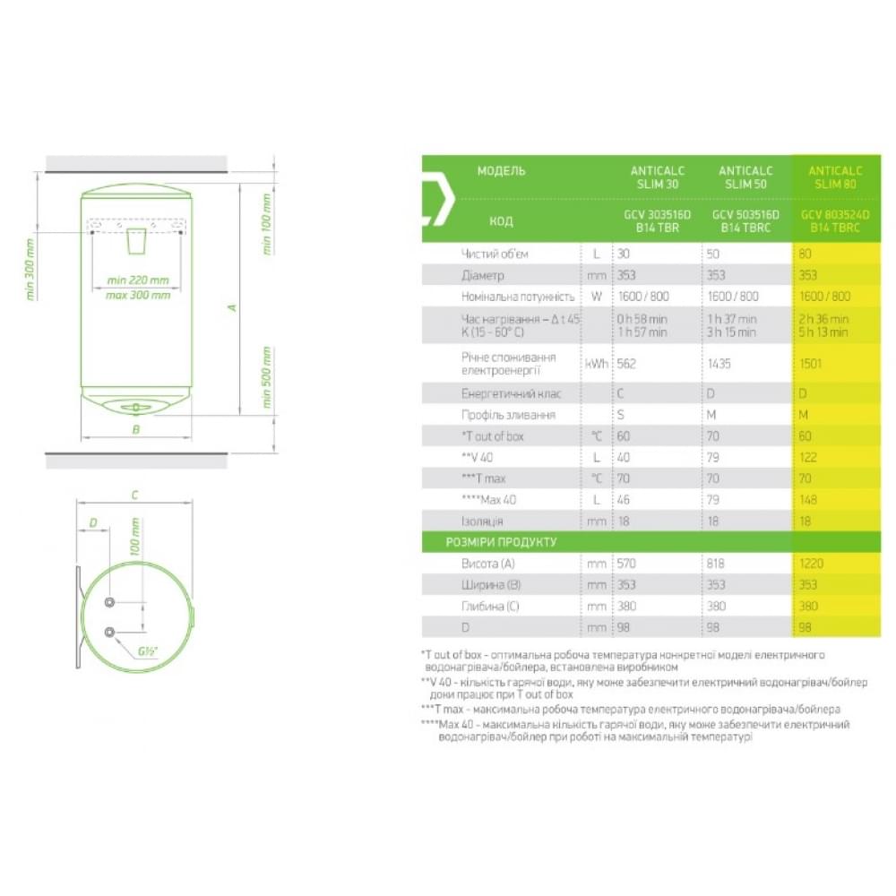 Бойлер накопичувальний електричний Tesy Anticalc Slim круглый слим GCV 803824D B14 TBRC, 80л