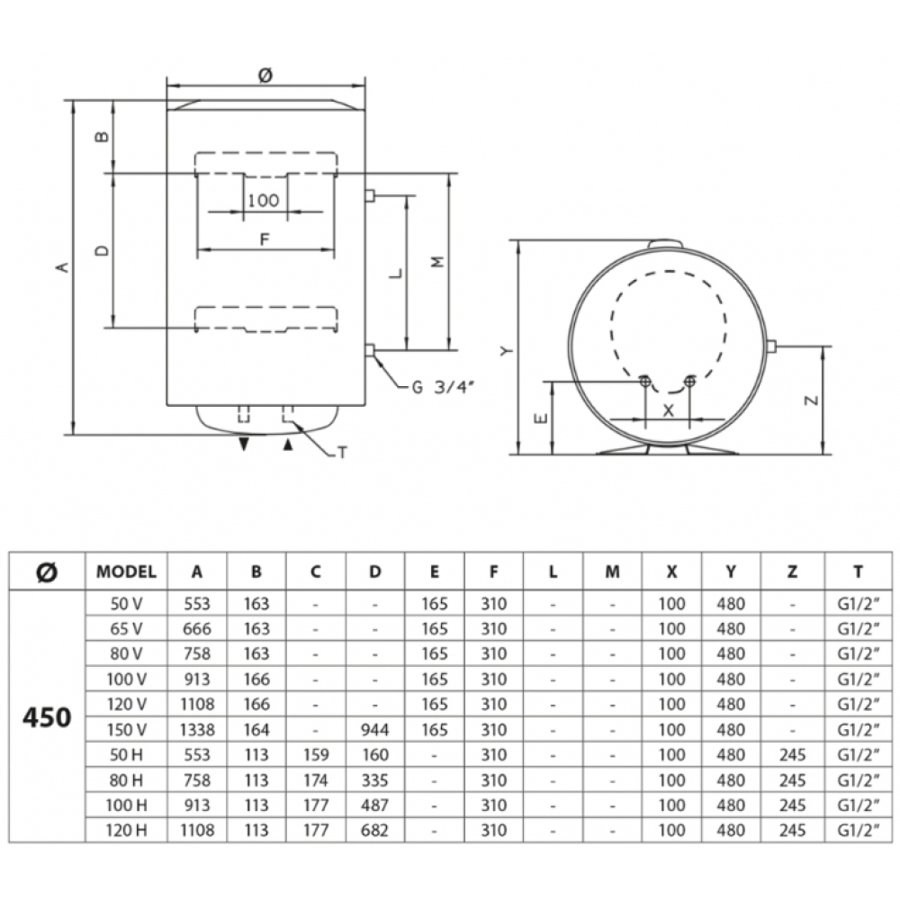 Бойлер накопичувальний електричний Ariston Superlux 100V 1,5K