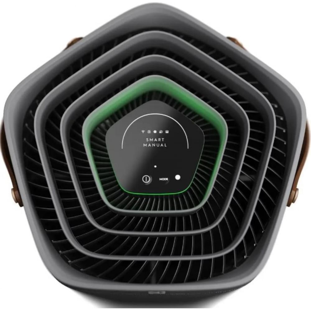 Очиститель Electrolux Pure 600 EPO60771DG