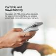 Повербанк Belkin 8000 mAh MagSafe Wireless White (BPD007BTWH)