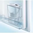 Фільтр-глечик Brita Aluna Memo MXPro 2.4л (1.4л очищеної води) + 3 картриджа білий