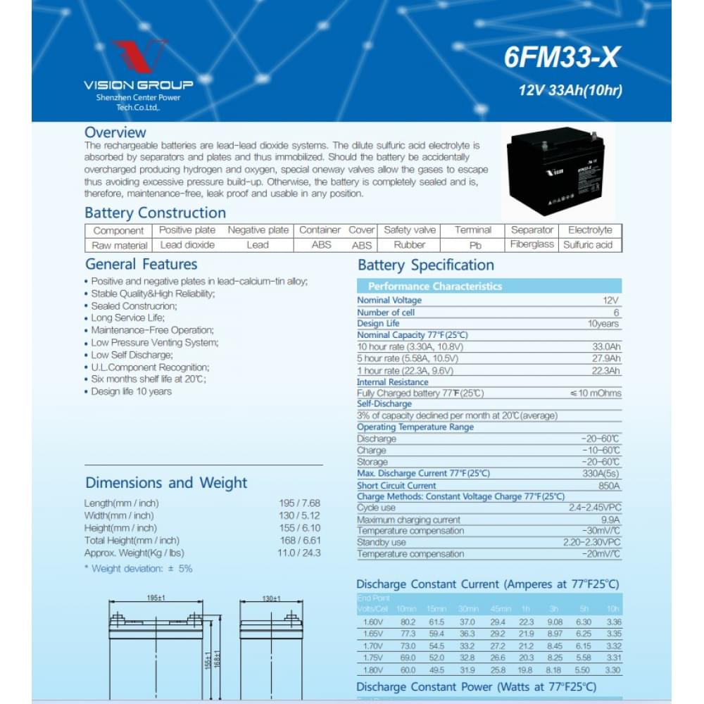 Аккумулятор Vision FM 12V 33Ah (6FM33-Х)