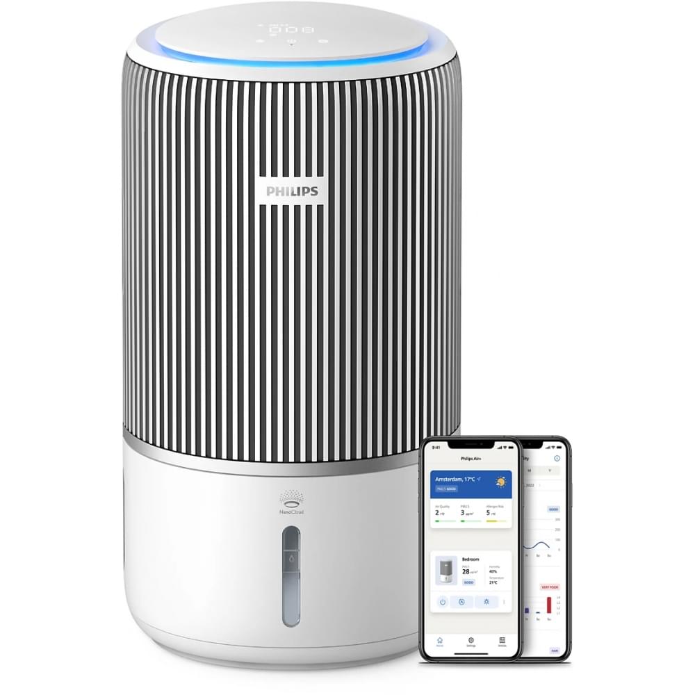 Очиститель Philips AC3420/10