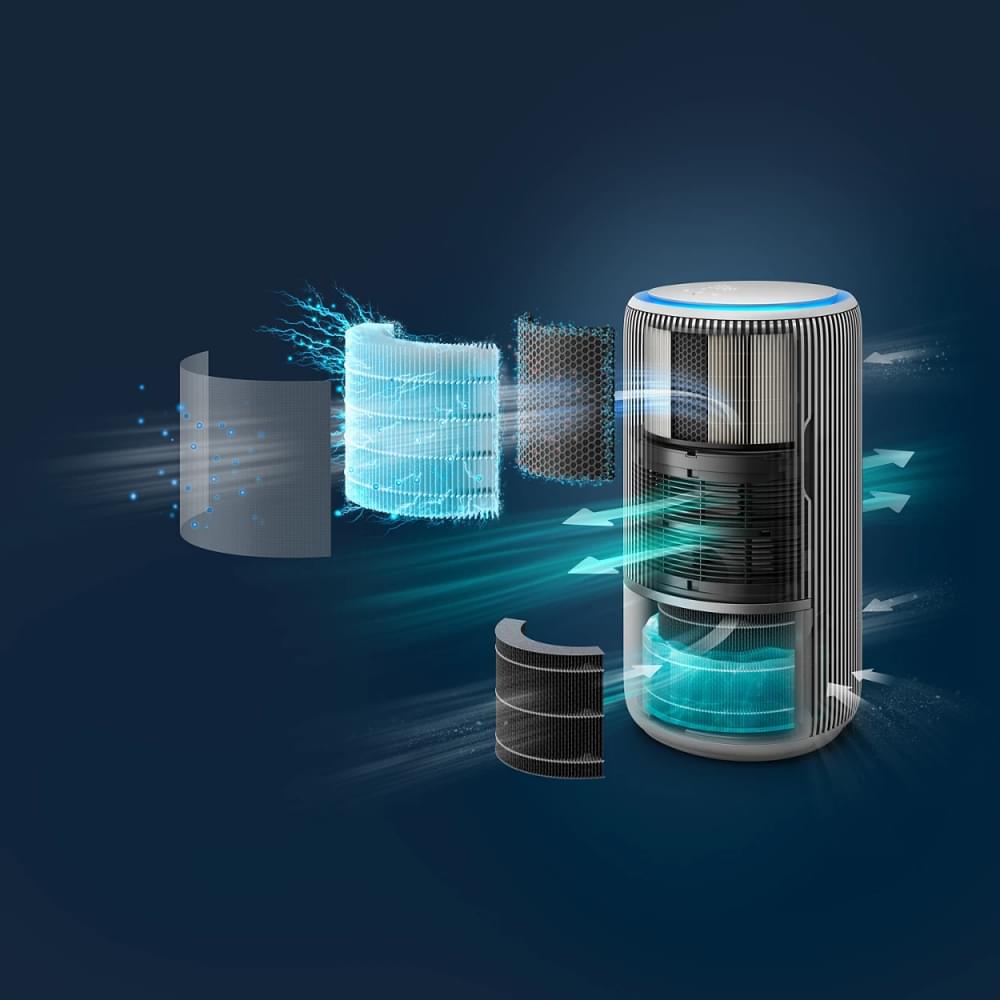 Очиститель Philips AC3420/10