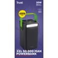 Повербанк Trust Redoh XXL 50000 mAh 20W 3хUSB-A/USB-C, Black (25196_TRUST)