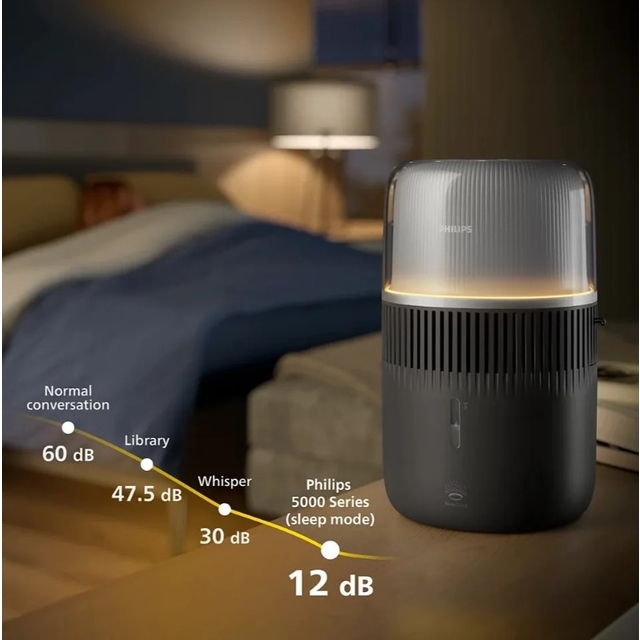 Зволожувач Philips HU5710/03