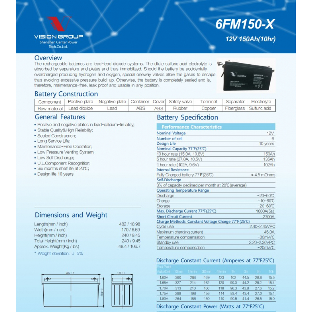 Бензиновий генератор 2E 2E-BS1500 (1 кВт)