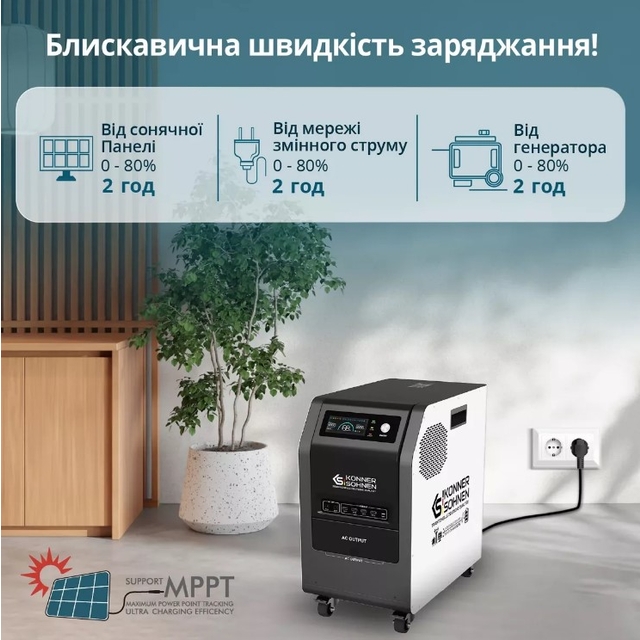 Зарядная станция Konner&amp;Sohnen KS 3000PS 3000W 3200Wh