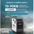 Зарядная станция Konner&amp;Sohnen KS 3000PS 3000W 3200Wh