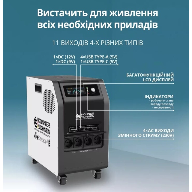 Зарядная станция Konner&amp;Sohnen KS 3000PS 3000W 3200Wh