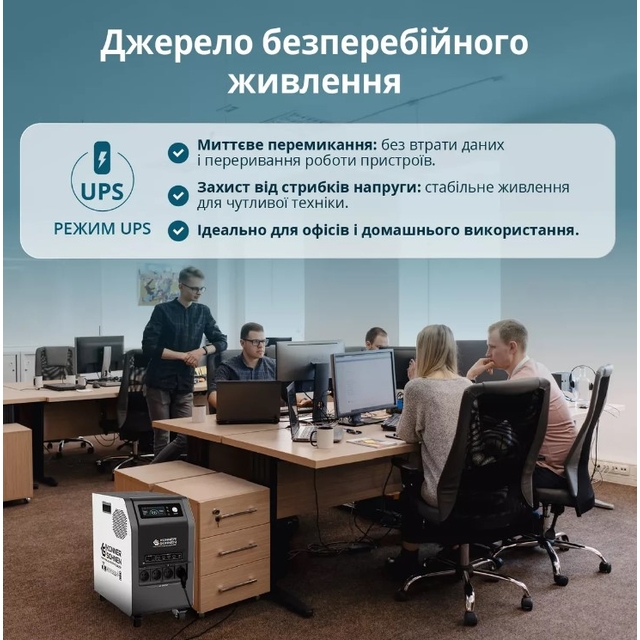 Зарядная станция Konner&amp;Sohnen KS 3000PS 3000W 3200Wh