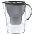 Фільтр-глечик Brita Marella Memo MXPro 2.4л (1.4л очищеної води) графіт