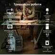 Зарядна станція Könner&amp;Söhnen KS 5200PS 5200W 5120Wh