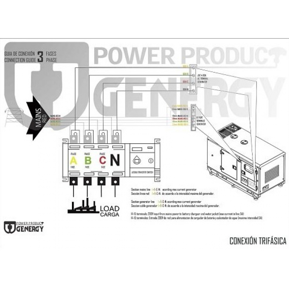 Genergy GDS27T (22 кВт)