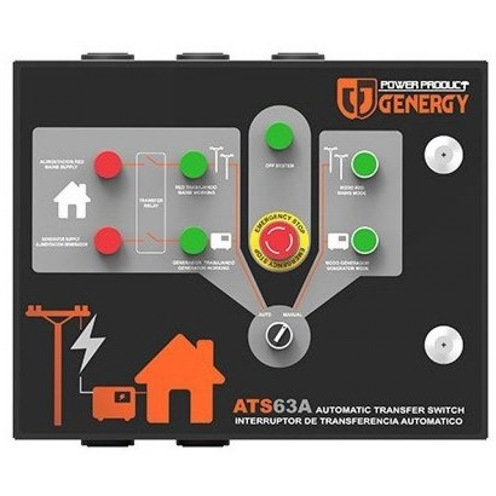Genergy GDS130T 250A