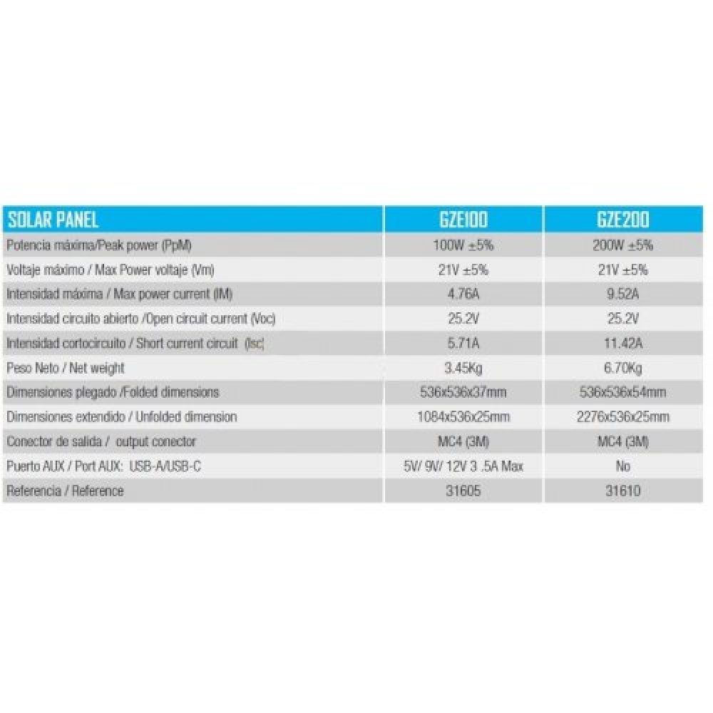 Сонячна панель Genergy GZE200W Zero 200W
