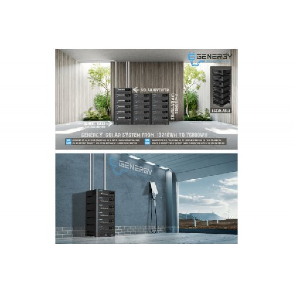 Комплект резервного питания Genergy GZE-5052 5120Wh